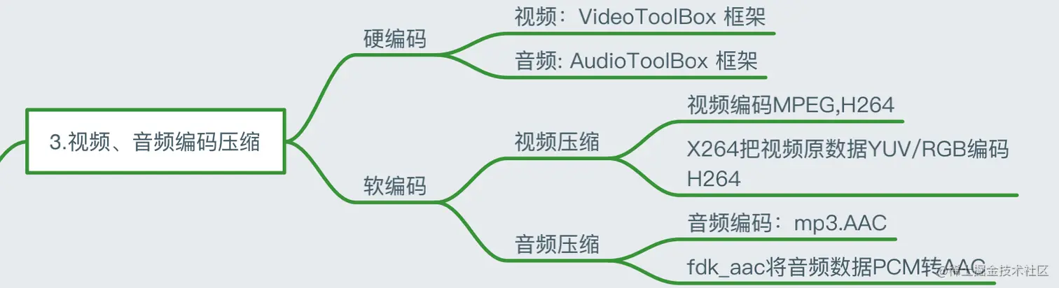截屏2021-05-16 上午11.11.23.png