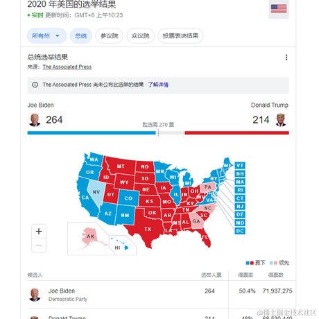 高并发qaq于2020-11-05 10:26发布的图片