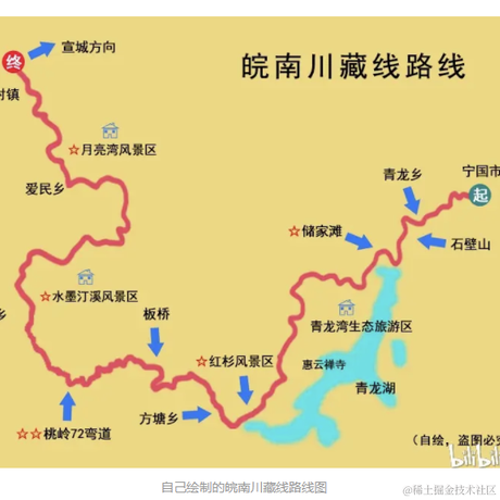 微笑的弧度于2020-10-27 11:59发布的图片