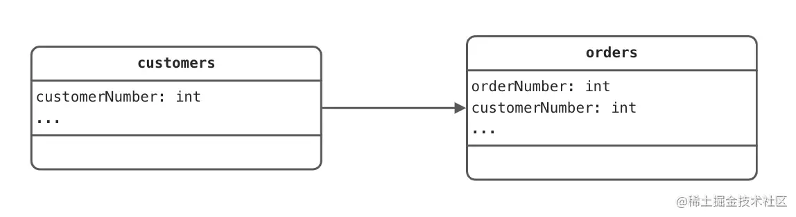 截屏2022-04-15 上午9.53.35.png