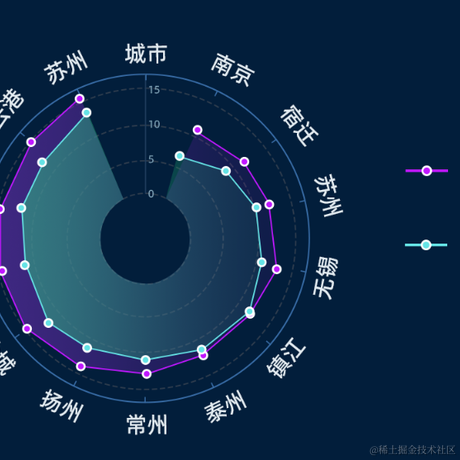 嘎嘎嘎嘎_于2023-02-20 13:13发布的图片