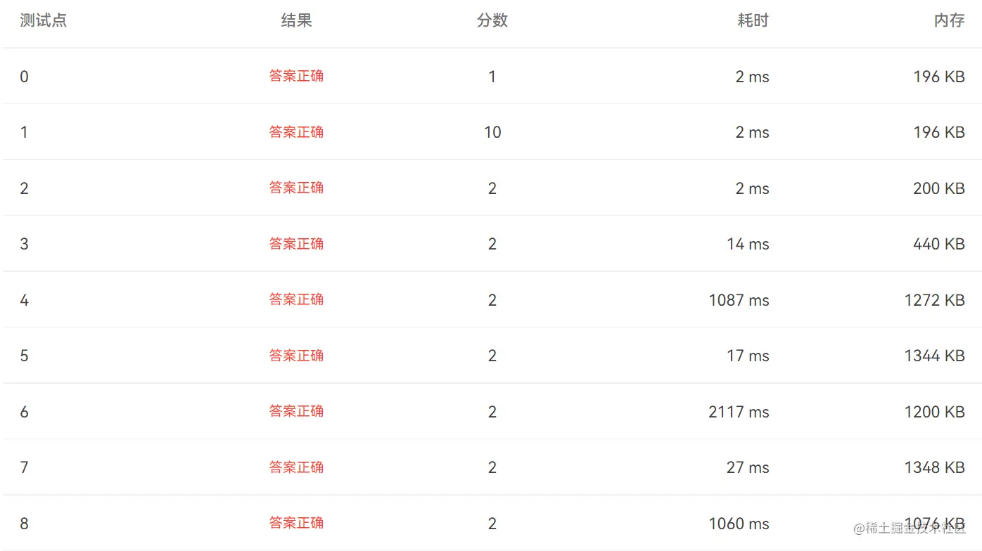 Pasted image 20220823110646.png