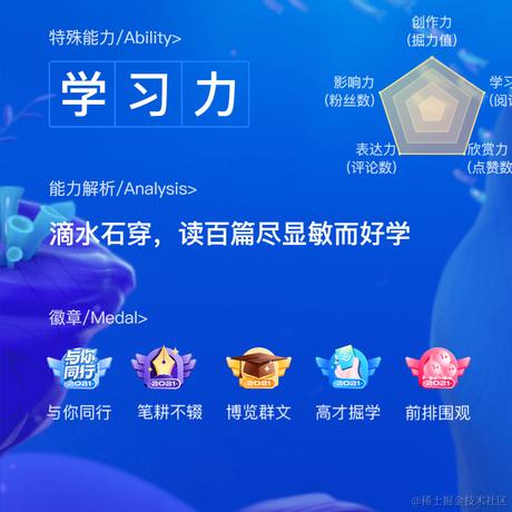 一尾流莺于2022-01-10 14:22发布的图片