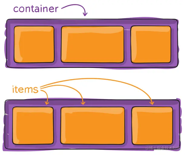 Pasted image 20220618230945.png