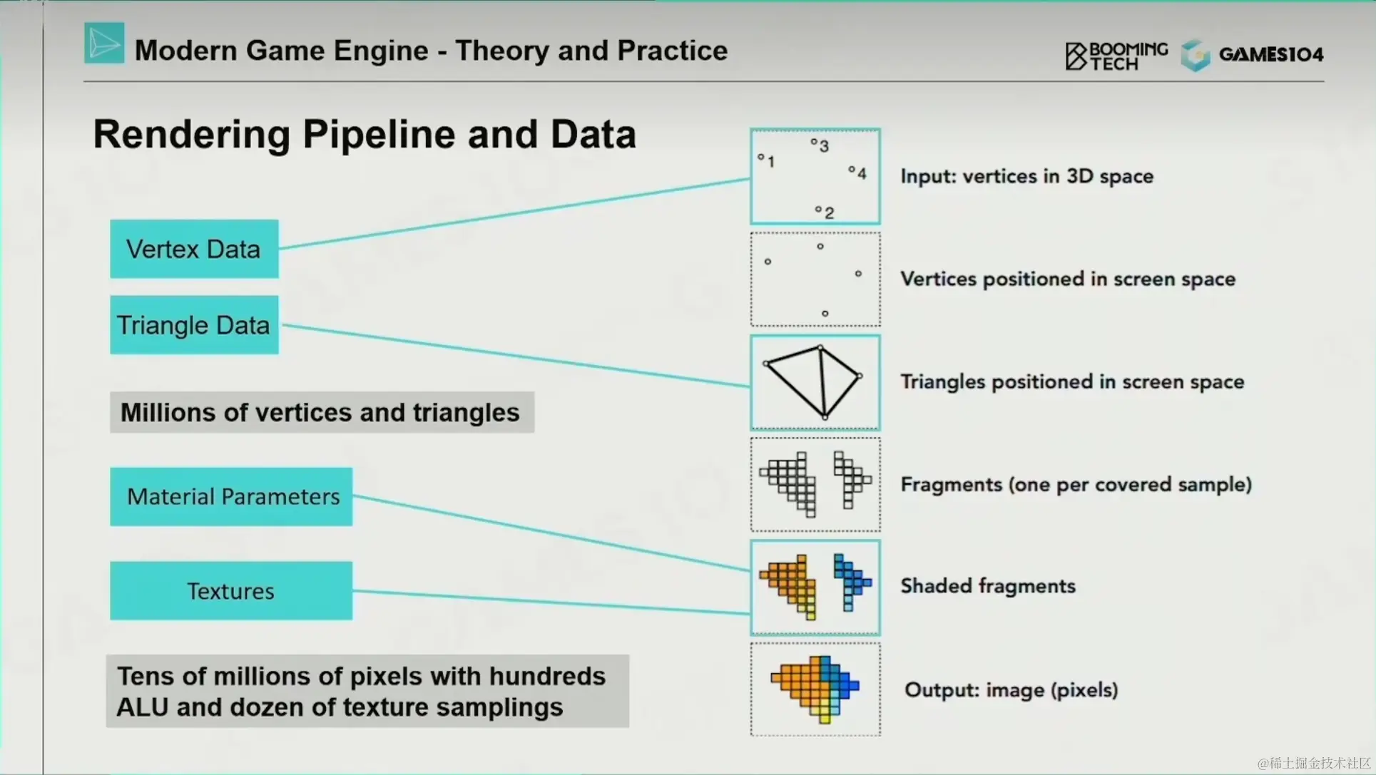 屏幕截图 2024-02-05 093212.png