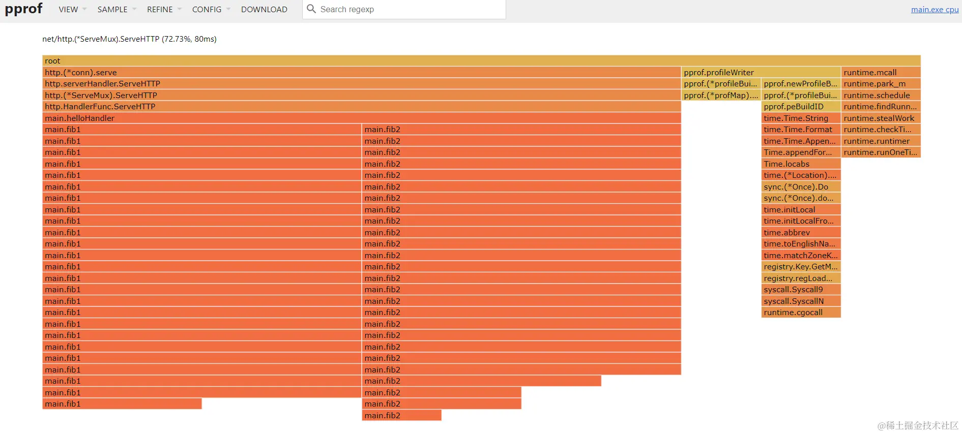 net_demo_flame_graph.PNG