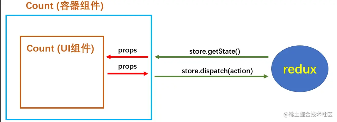 Screenshot 2022-10-19 134807.png