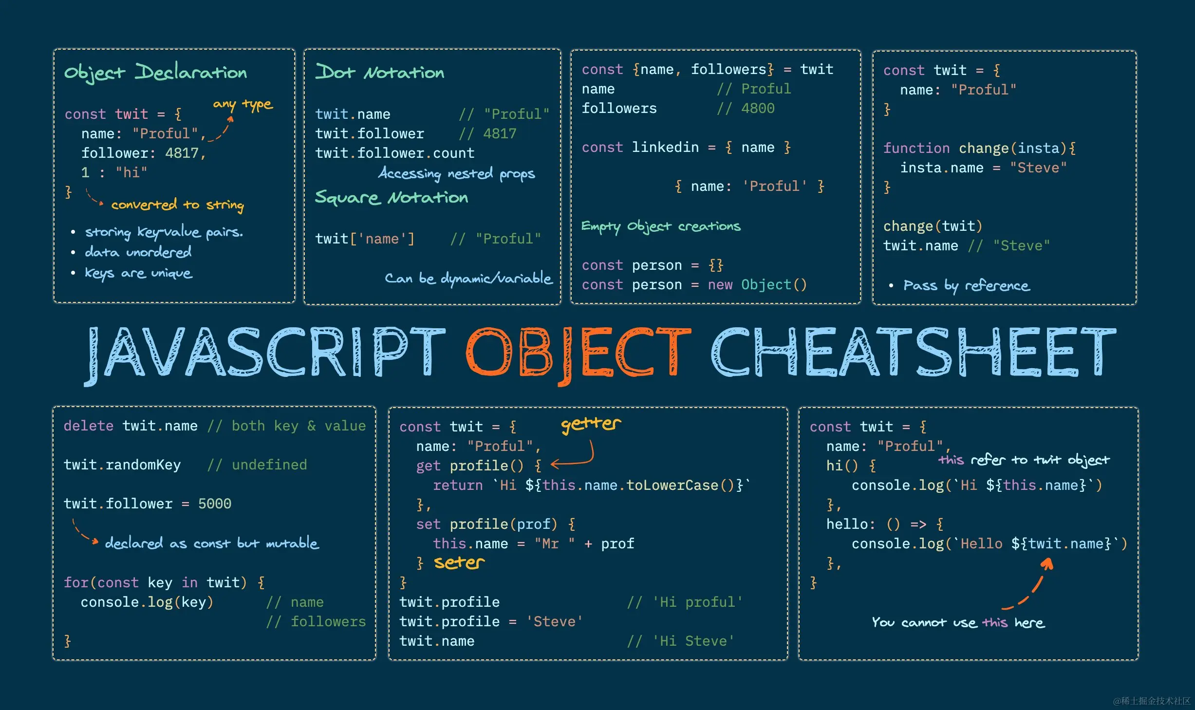 js-object.jpeg