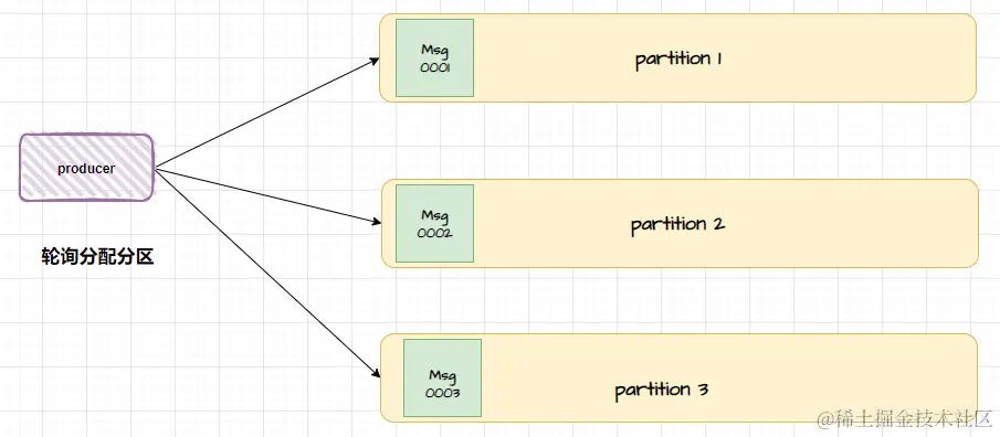 image-20231127105610363.png