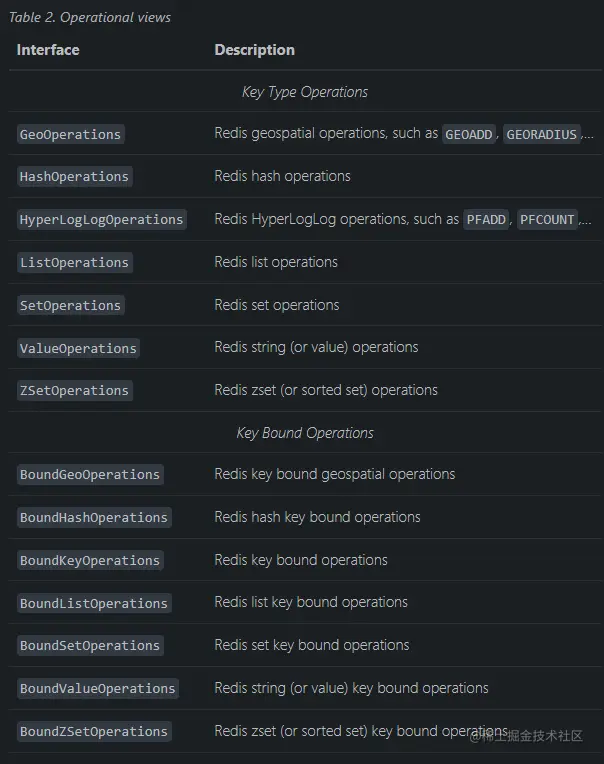 Pasted image 20230803215837.png