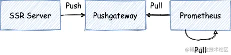 prometheus.png