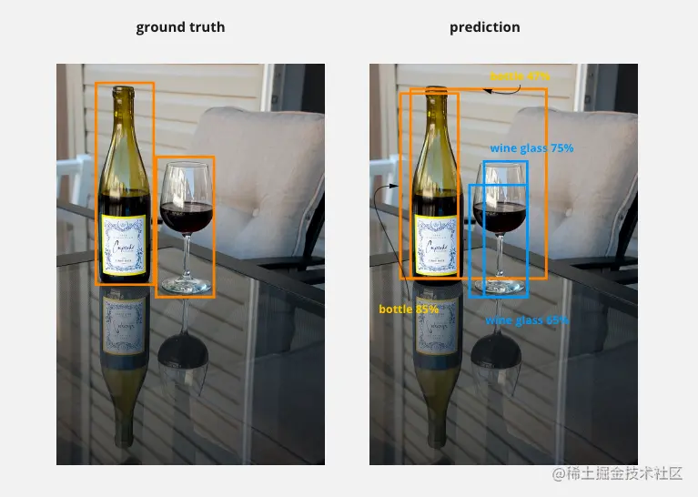 屏幕快照 2022-07-23 下午4.22.52.png