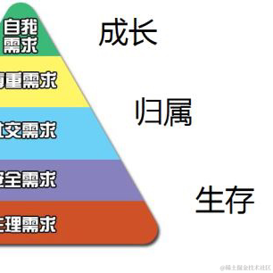 摸鱼渣狗师于2020-10-08 11:23发布的图片