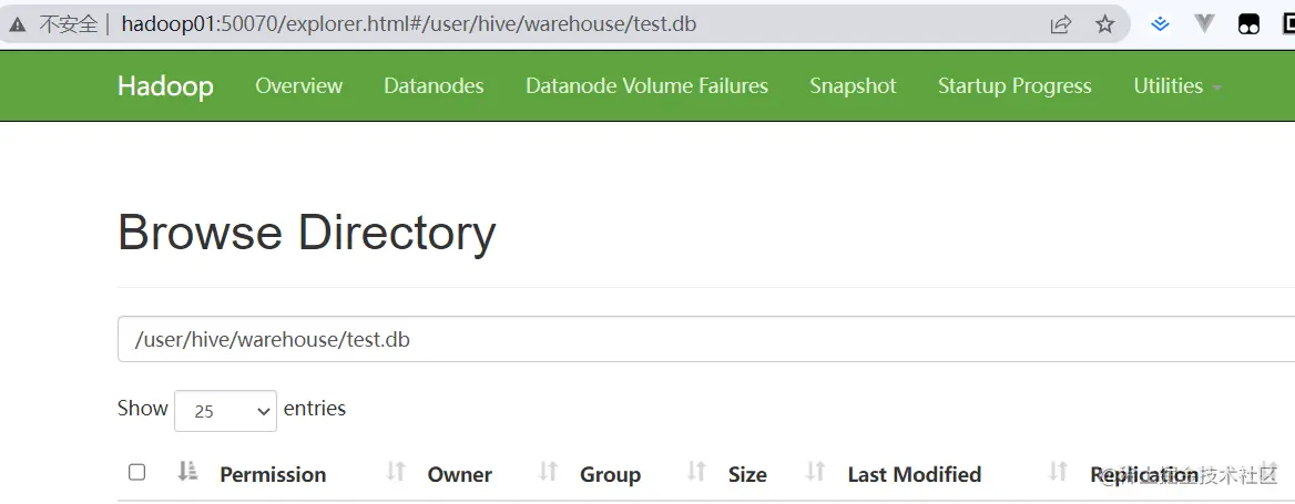 小鱼吃猫,大数据