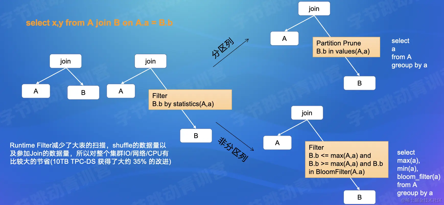 截屏2022-07-30 16.51.48.png