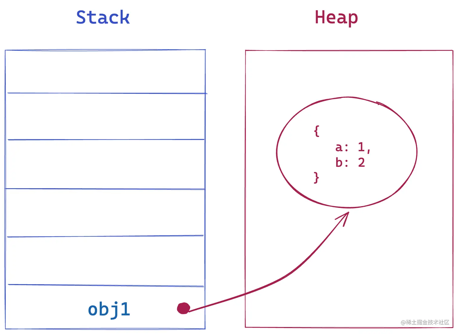 obj1_init.png