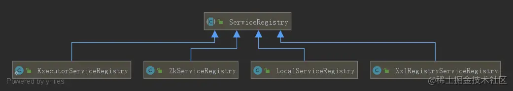 XXL-JOB-ServiceRegistry.png