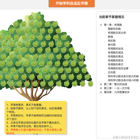 咚咚咚哒哒哒于2021-03-17 15:02发布的图片