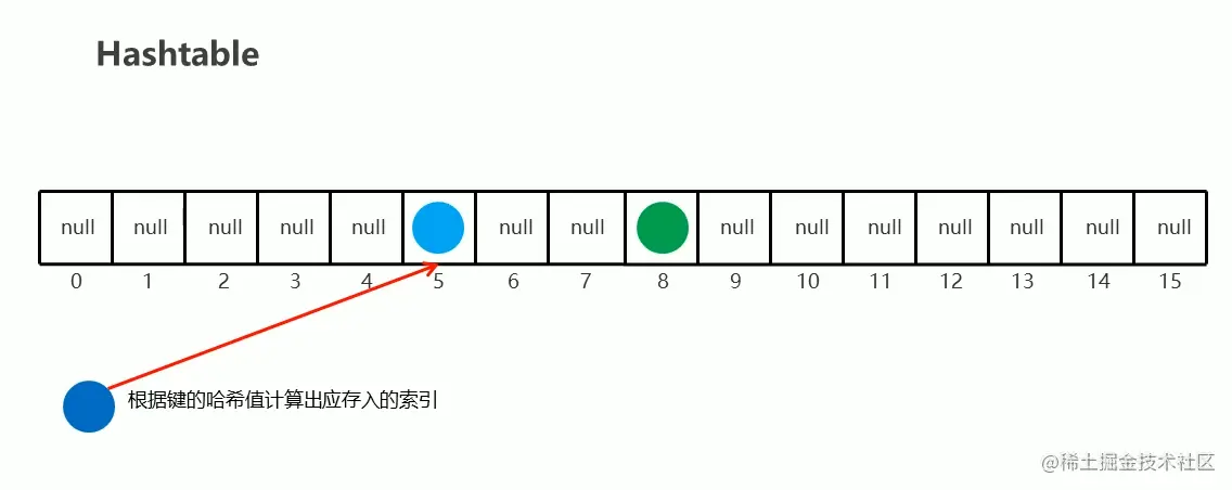 截屏2021-11-08 下午5.05.42.png