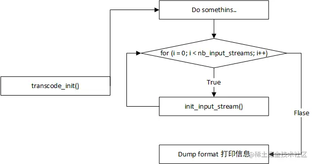ffmpeg_c-6-2.png