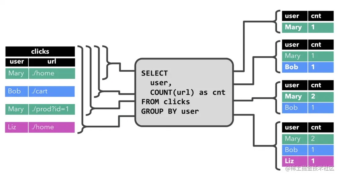 Screen Shot 2022-07-29 at 20.54.09.png