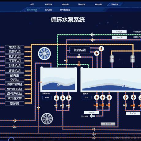 秦清于2021-03-23 14:58发布的图片