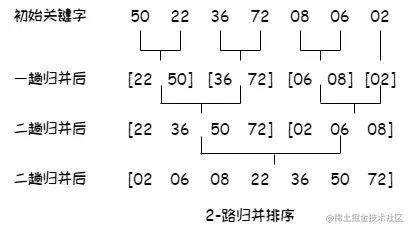 数据结构 - 排序10.png