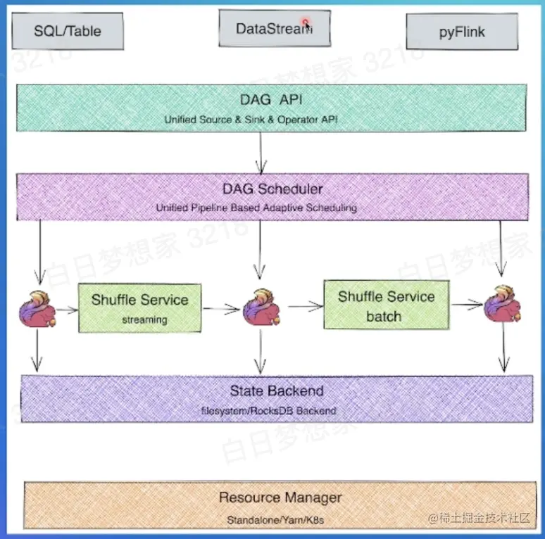 Screen Shot 2022-07-27 at 9.24.36 PM.png