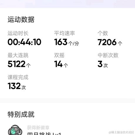 春夏秋冬的故事于2024-04-10 09:59发布的图片
