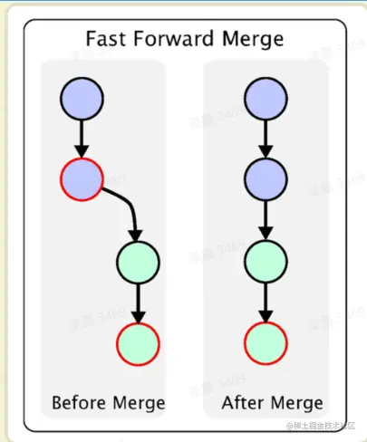 image-20230608091328409.png