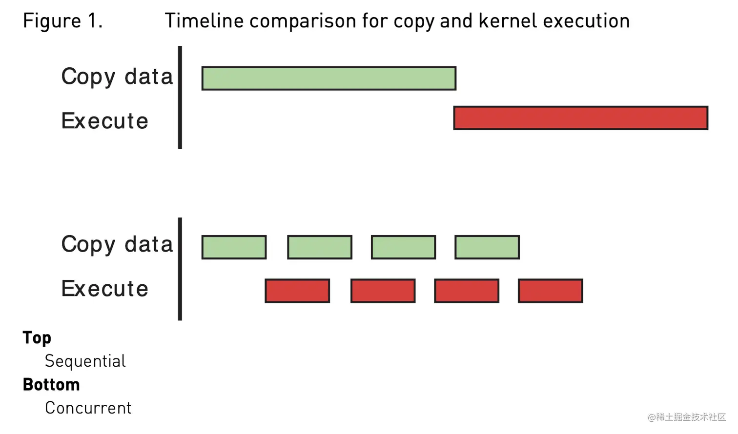 Screen Shot 2022-06-26 at 12.08.17 PM.png