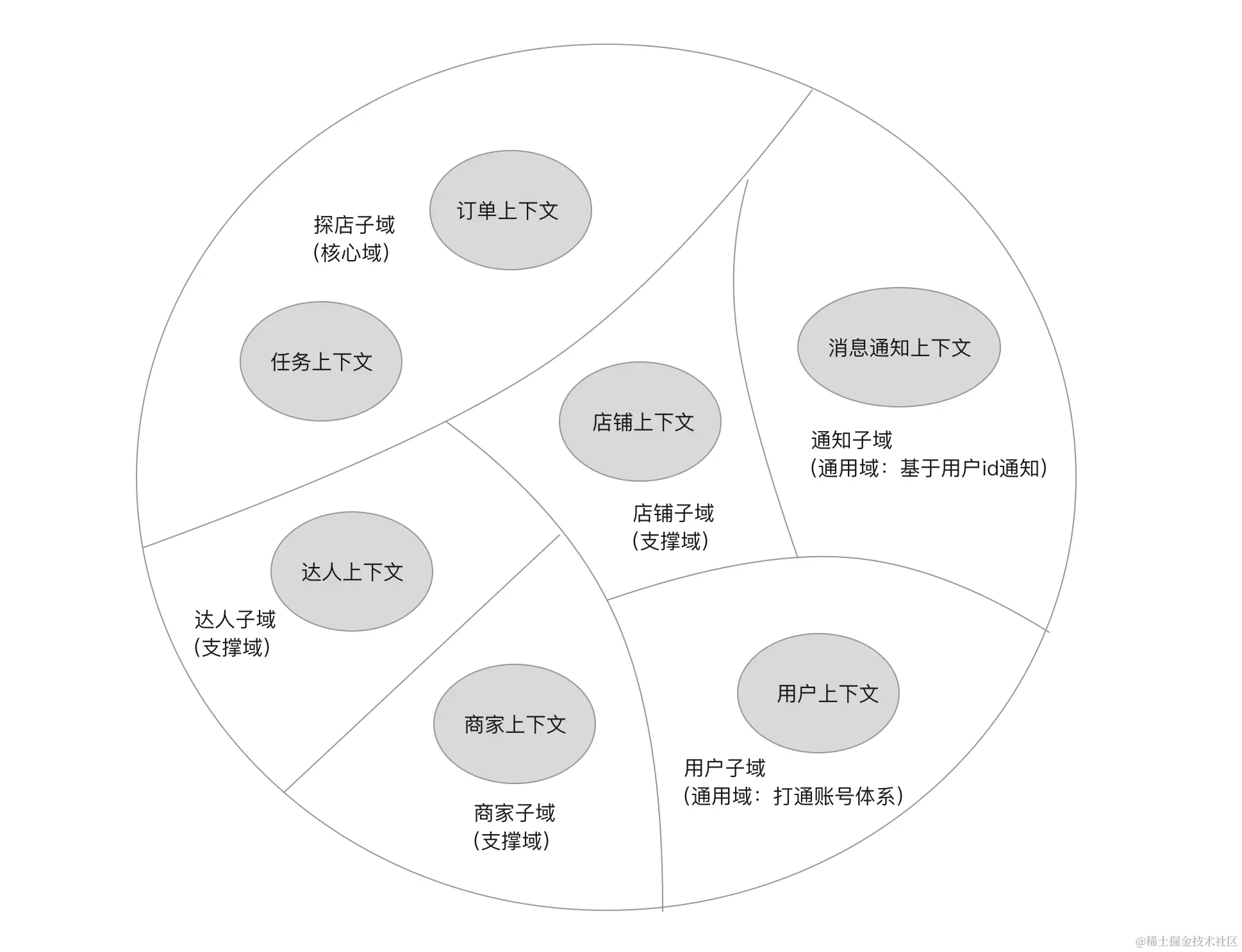 截屏2021-05-09 15.05.00.png