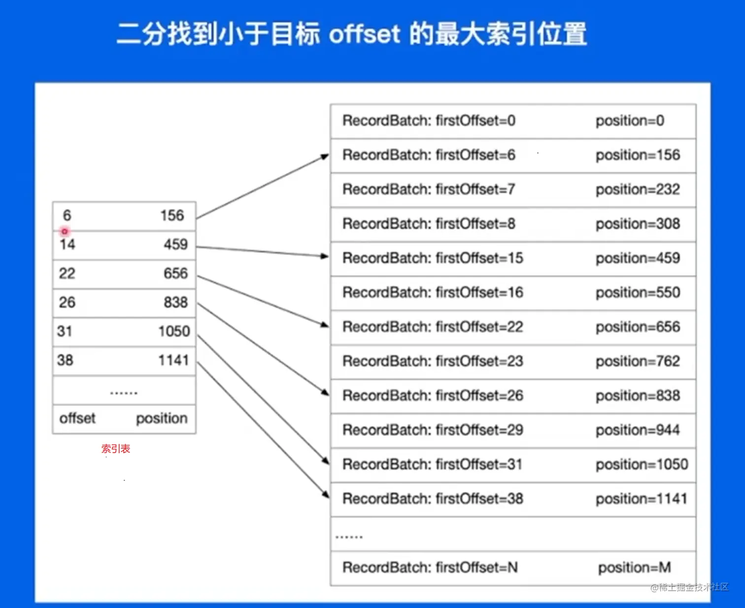 byteDance7-17.png