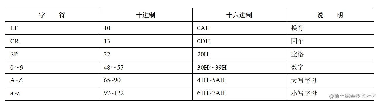 QQ截图20221228210803.png
