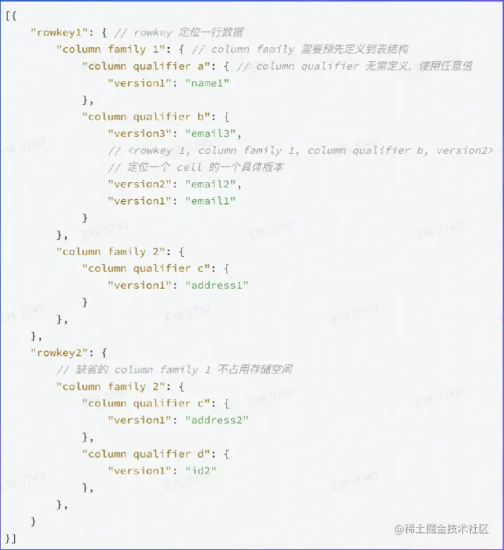 截屏2022-08-06 15.55.22.png