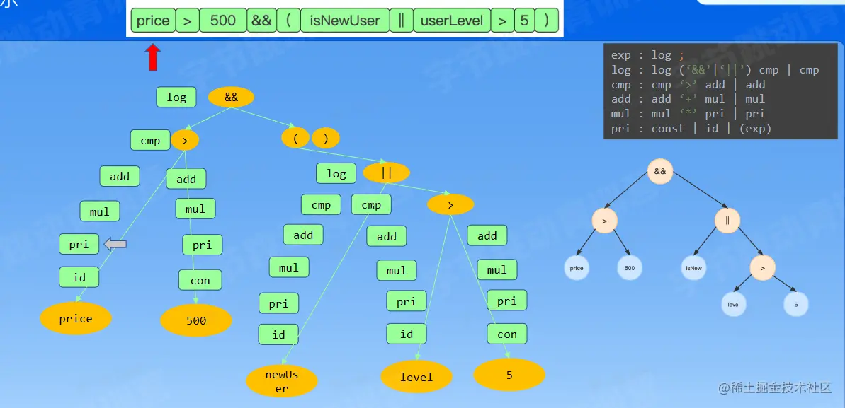 image-20230131151637666.png