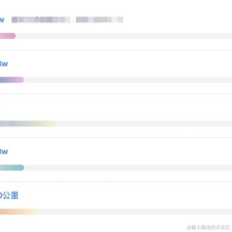 Qiaos于2024-05-10 11:54发布的图片