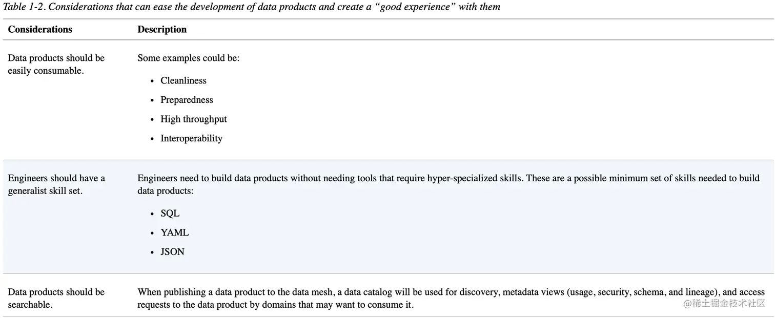 截屏2023-05-24 13.56.33.png