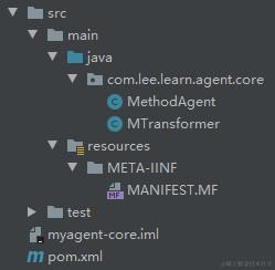 JavaAgent工程目录图