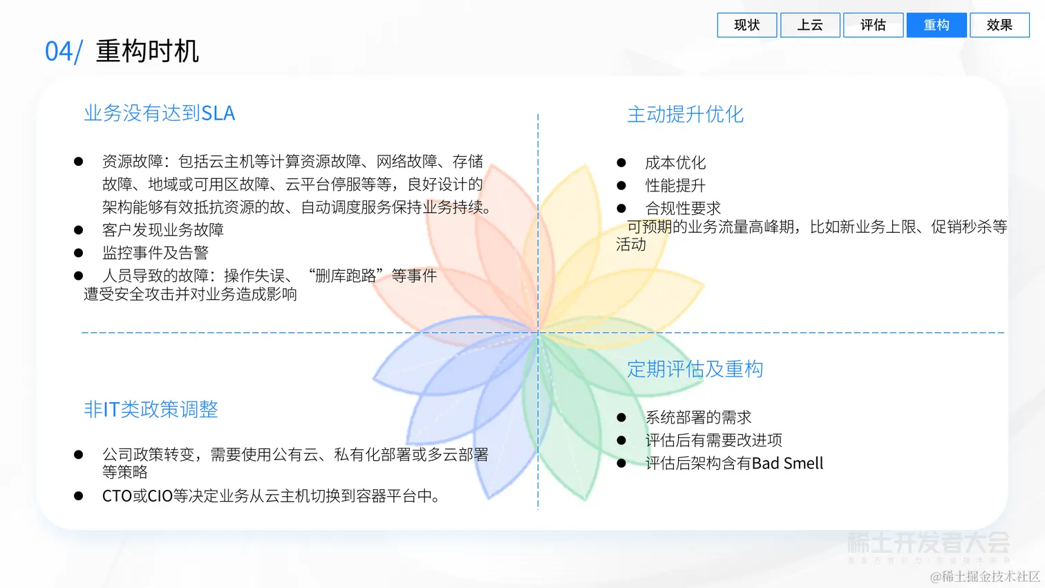 业务背后的架构演进-吕昭波-模块化构建、评估、演进云端业务架构-20220627 (1)_37.png