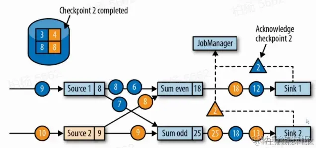 cd6c4d3ef3cd486fa5b7eb5a7bc2e36e~tplv-k3u1fbpfcp-zoom-in-crop-mark 3024 0 0 0.webp