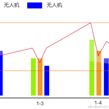 拼命宝宝于2022-05-31 11:24发布的图片