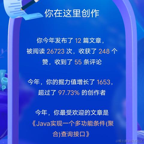 JanYork_小简于2024-01-30 16:09发布的图片