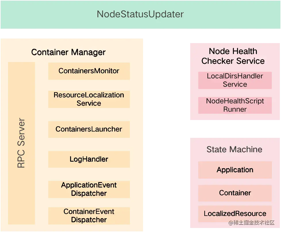 1317d0f887cc45efba5166cf587bb72f~tplv-k3u1fbpfcp-zoom-in-crop-mark 3024 0 0 0.webp