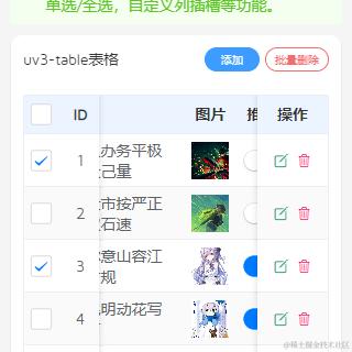 xiaoyan2015于2024-05-18 08:04发布的图片