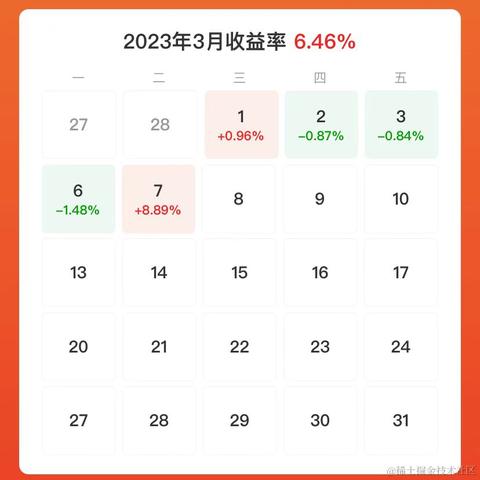 spriteApe于2023-03-07 15:08发布的图片