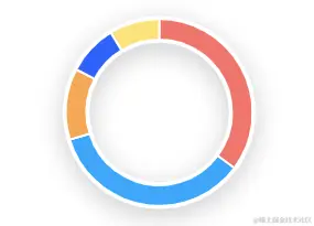 截屏2022-12-07 15.14.13.png