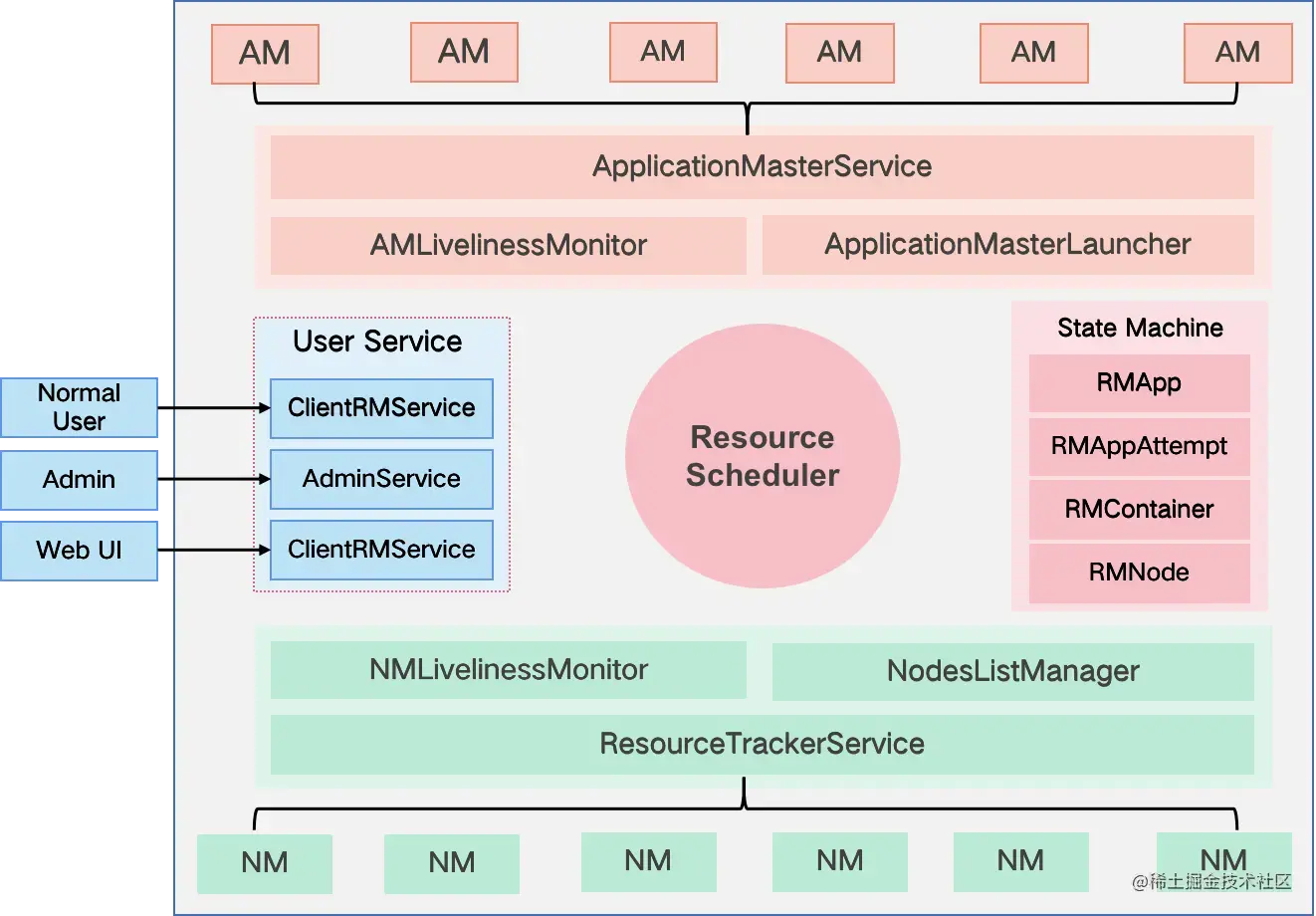 b0bfa21e5f9846eb85c14fe09ff54ea9~tplv-k3u1fbpfcp-zoom-in-crop-mark 3024 0 0 0.webp