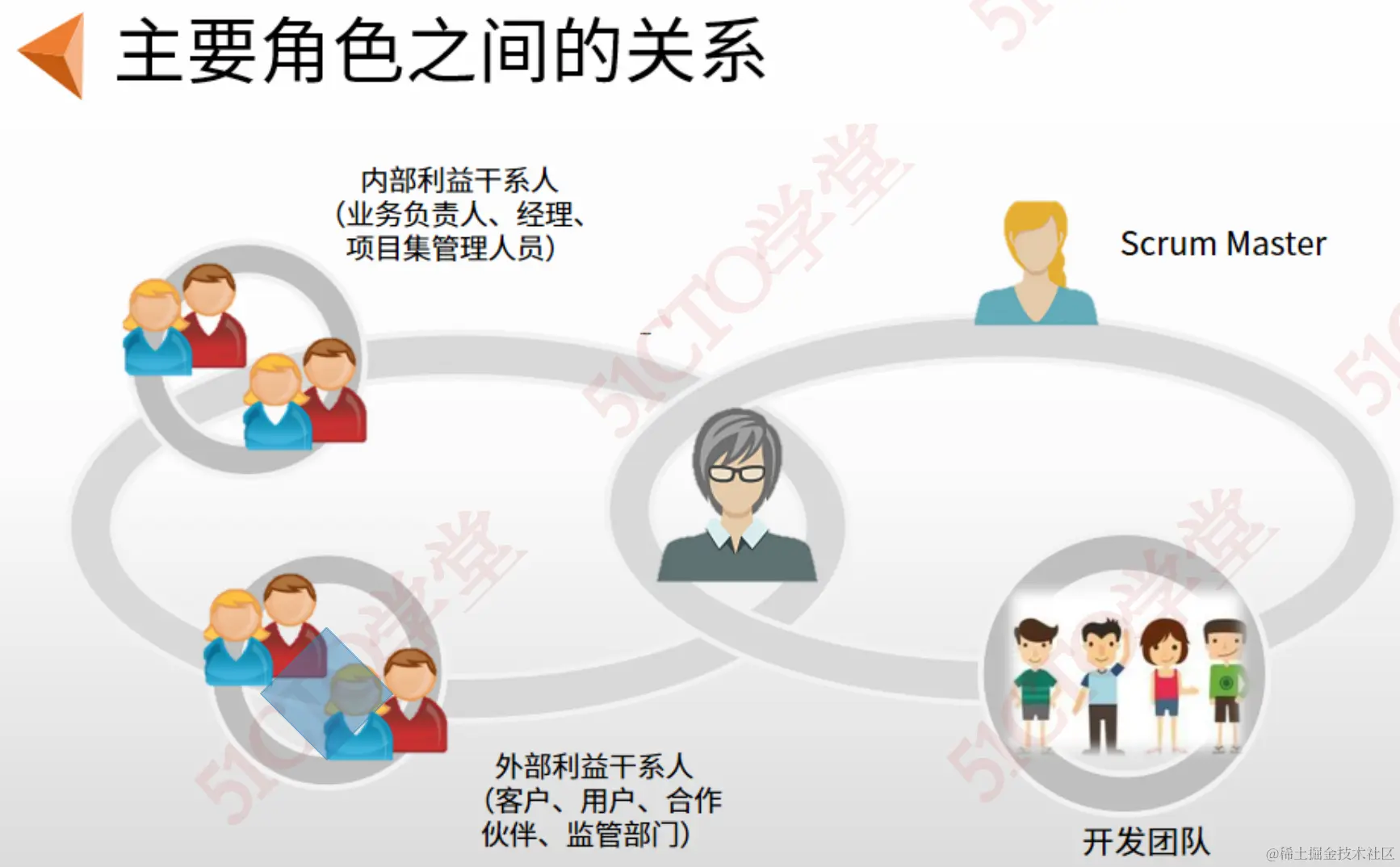 截屏2023-09-07 15.16.09.png