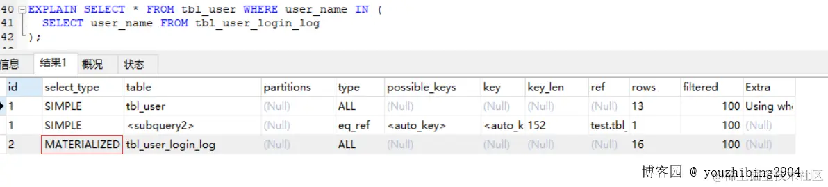 select_type_MATERIALIZED.png